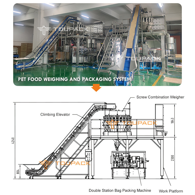 Automatic Filling Sealing Stand Up Pouch Premade Bag Doypack Packaging Machine Nuts Dried Fruit Packing Machine