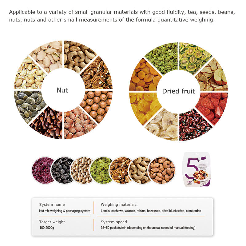 Otomatik 200g 500g 1000g Şekerli Karışık Fındık Kaşev Granül Kavanoz Şişe Doldurma Kaplama Etiketleme Hatları