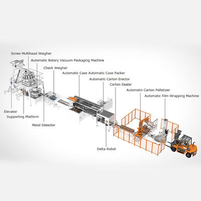 Otomatik Anında Gıda Maddesi Çok Kafalı Tartı Paketleme Makinesi Hazır Çanta Gıda Paketleme Makineleri